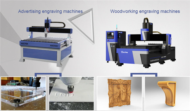 How to choose the CNC Router for their own needs