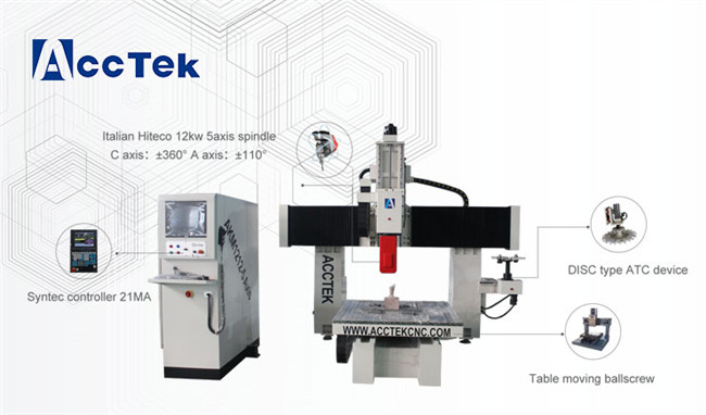 Acctek 5 axis cnc router machine AKM1212-5A