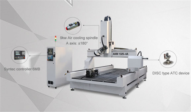 Four axis ATC cnc router AKM1325C-4A