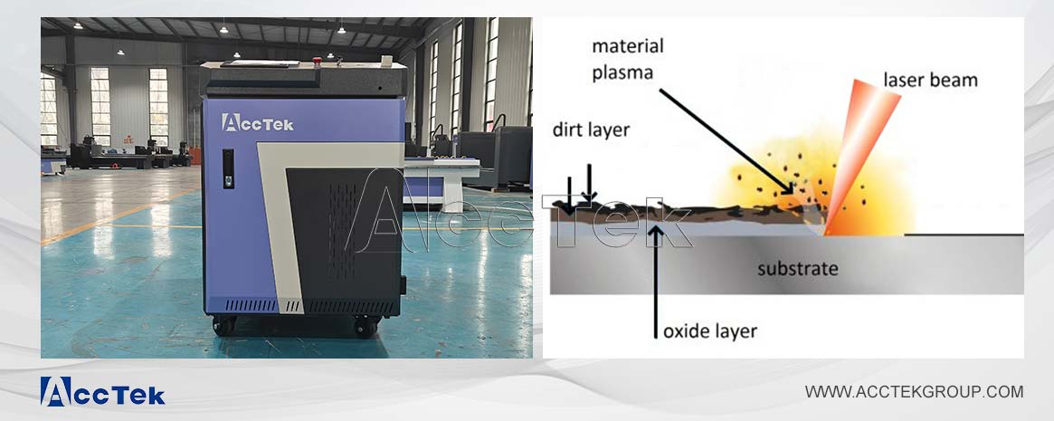 how does laser rust removal work